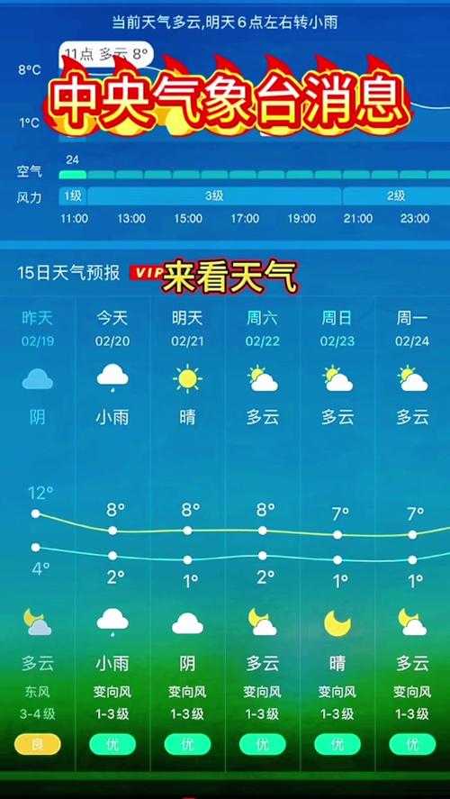 宁波北仑明后天天气？宁波北仑明天的天气？  第1张