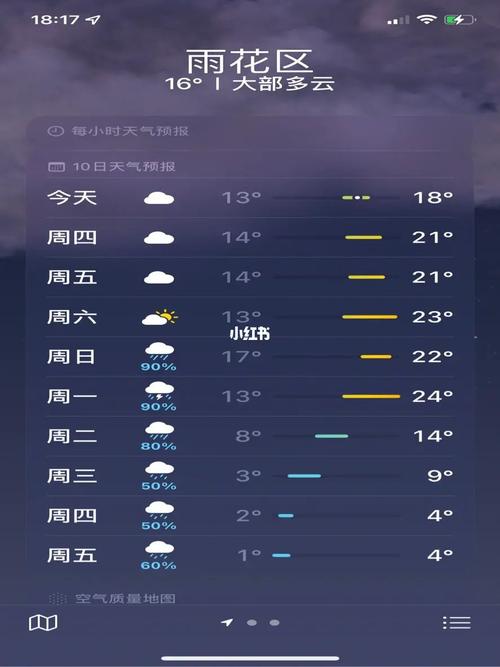 天气预报长沙40天，长沙天气40天天气预报？  第1张