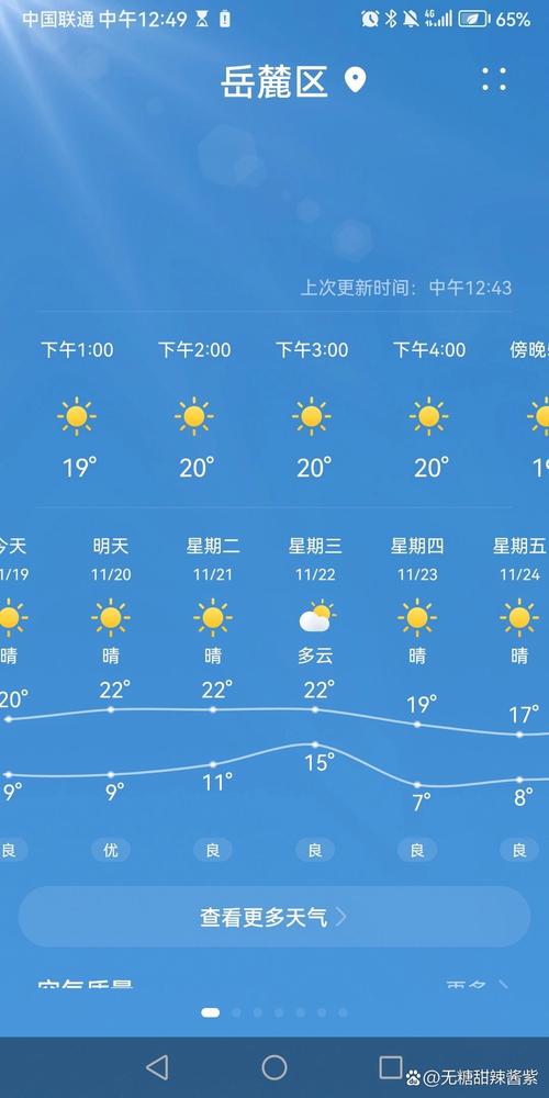 天气预报长沙40天，长沙天气40天天气预报？  第2张