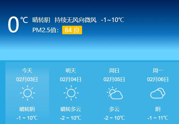 今天晚上德天气预报，德苴天气预报  第3张