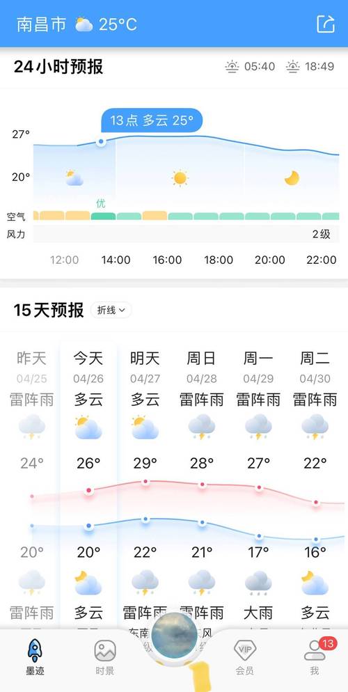 苏州一周天气趋势图，苏州一周天气状况查询？  第1张