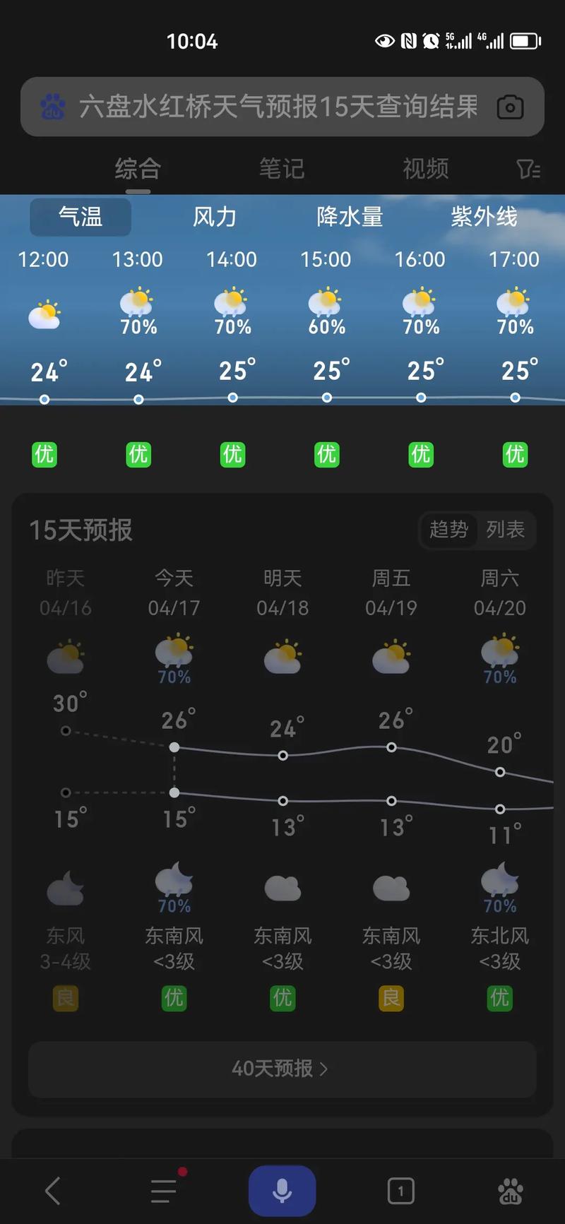 沾化天气预报半个月，天气预报沾化县  第4张