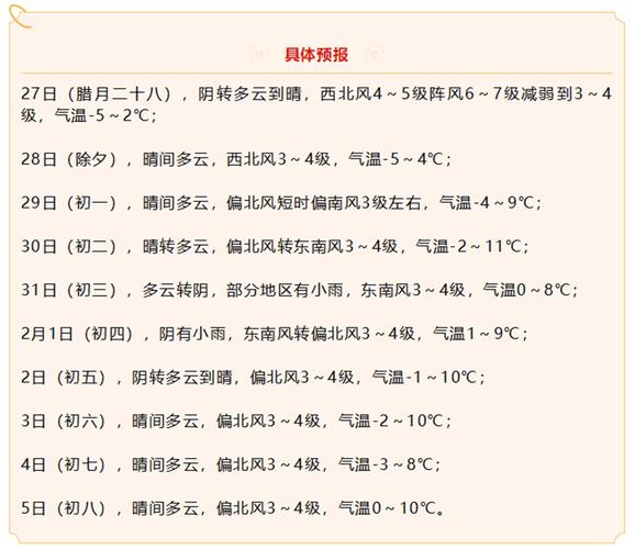 临沂市天气预报15？临沂市天气预报15天查询百度地图下载？  第1张