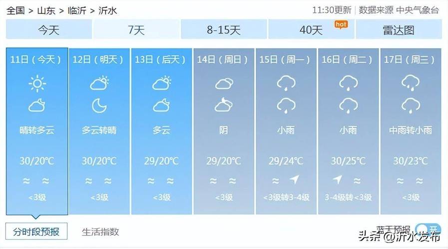 临沂市天气预报15？临沂市天气预报15天查询百度地图下载？  第5张