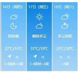 临沂市天气预报15？临沂市天气预报15天查询百度地图下载？  第6张