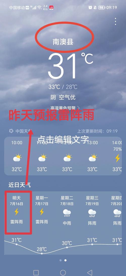 睢宁今天的天气预报，睢宁今天的天气预报查询？  第3张