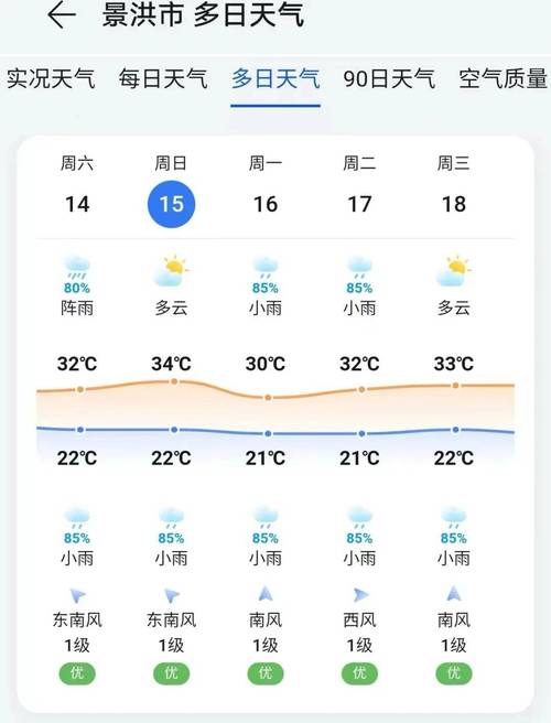 睢宁今天的天气预报，睢宁今天的天气预报查询？  第6张