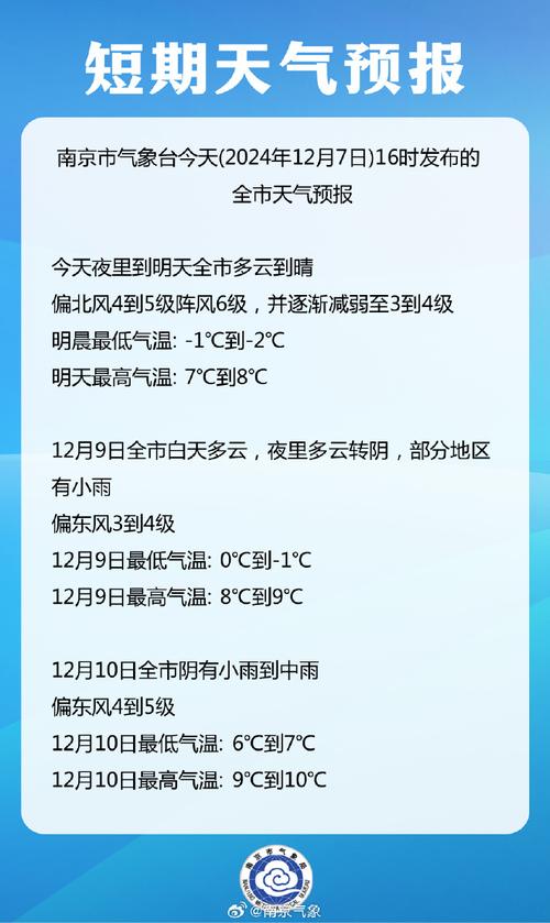 睢宁今天的天气预报，睢宁今天的天气预报查询？  第5张