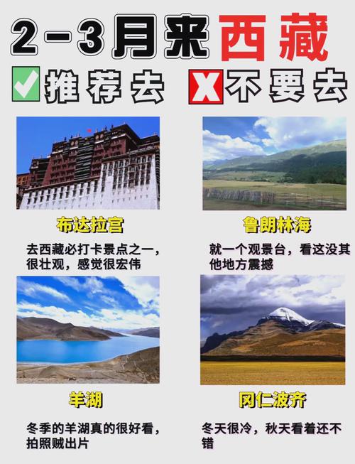 拉萨天气40天预报，拉萨天气90天  第4张