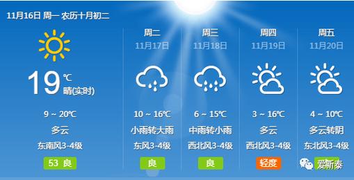 泰安40天天气预报，泰安40天天气预报小雨1420？  第2张