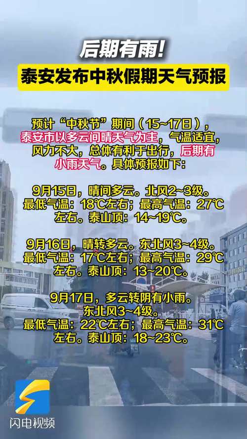 泰安40天天气预报，泰安40天天气预报小雨1420？  第5张