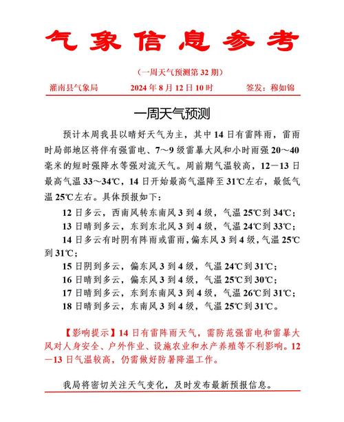 莒南天气15天预报？莒南天气实时预报？  第4张