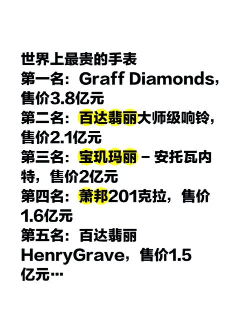世界最贵的东西，世界上最贵的东西排名前十是什么  第3张
