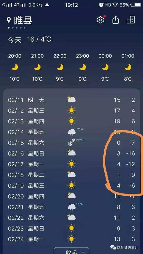 朝阳市十五天气预报，朝阳市15天气  第1张