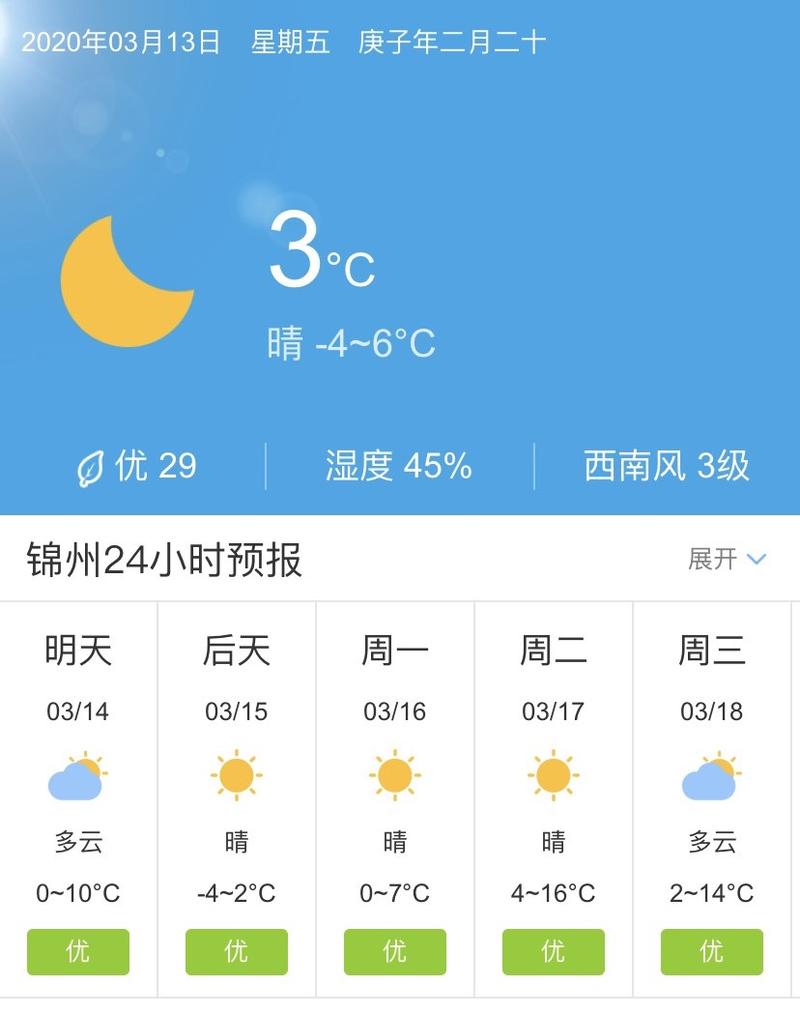 朝阳市十五天气预报，朝阳市15天气  第5张