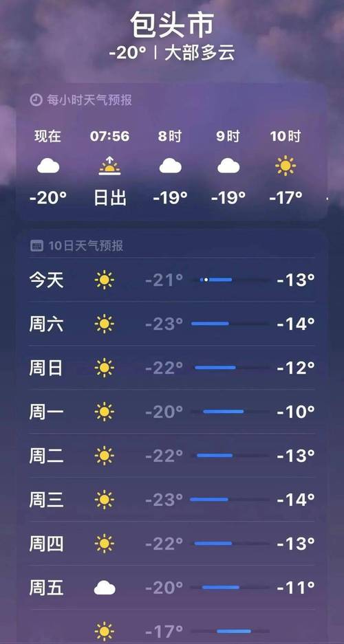 呼和浩特的下周天气，呼和浩特未来一个星期的天气预报  第3张