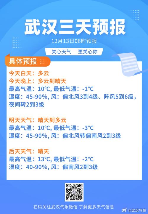 湖北十堰天气怎么样，湖北十堰的天气预报  第3张
