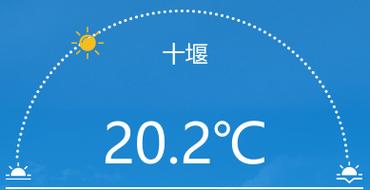 湖北十堰天气怎么样，湖北十堰的天气预报  第6张