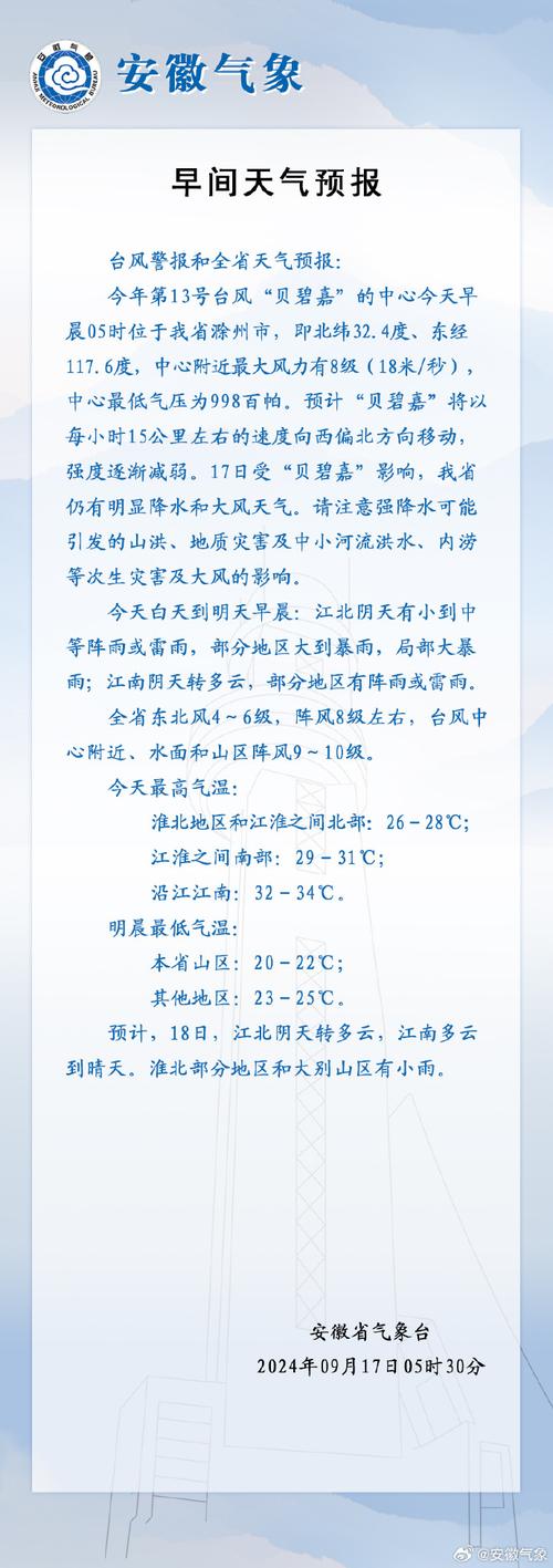 涡阳县天气预报详情，天气预报涡阳县天气预报？  第4张