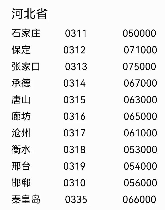 定兴县天气预报气压？河北省保定市定兴县天气预报？  第1张