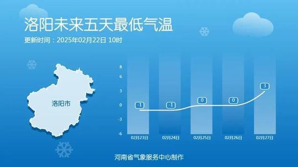 定兴县天气预报气压？河北省保定市定兴县天气预报？  第2张