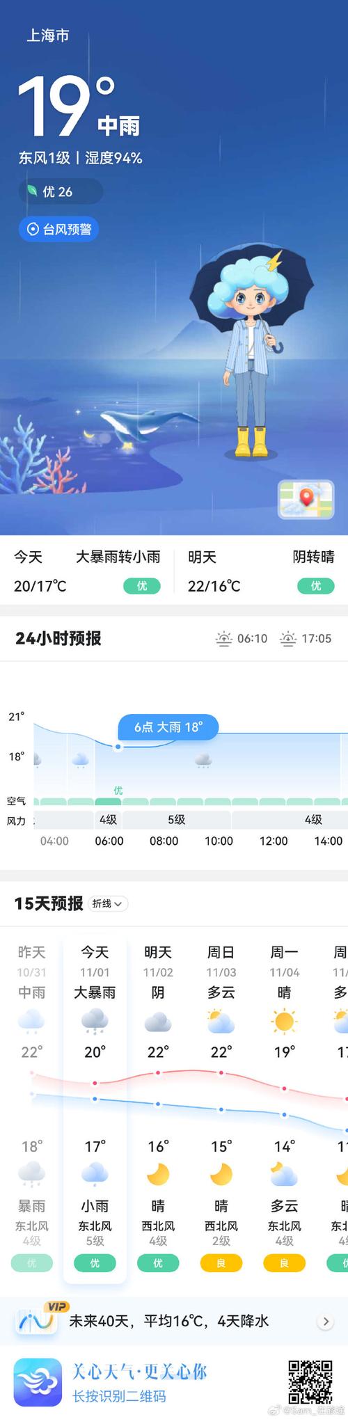 成县四十天天气预报，成县的天气预报15天  第4张