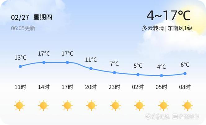 惠民县30天气预报？惠民县天气顾报3o天？  第2张