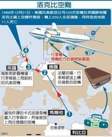 世界恐怖袭击事件排名？世界级恐怖袭击？  第6张