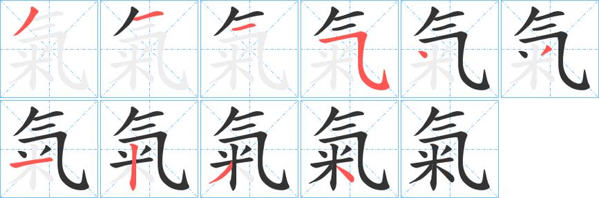 高阳天气预报每小时？高阳天气24小时预报？  第4张