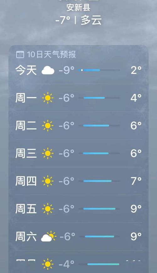 华亭天气预报11月，华亭天气预报11月12日  第2张