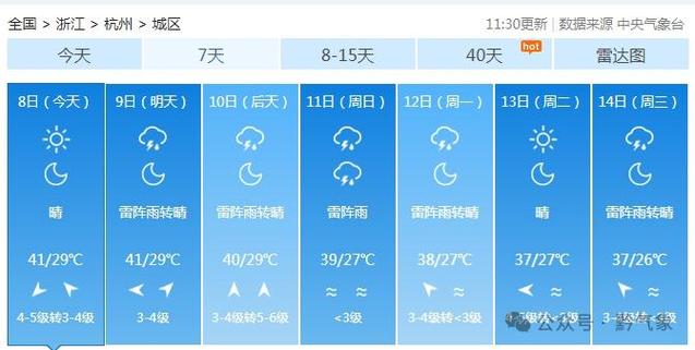 贵州天气预报十五日，贵州十五日天气预报？  第3张
