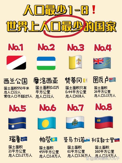 梵蒂冈人口，梵蒂冈人口与面积？  第2张