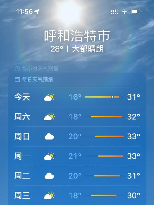 兴安盟60天气预报，兴安盟天气预报15天气  第3张
