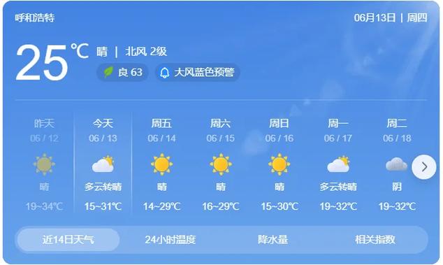 兴安盟60天气预报，兴安盟天气预报15天气  第5张