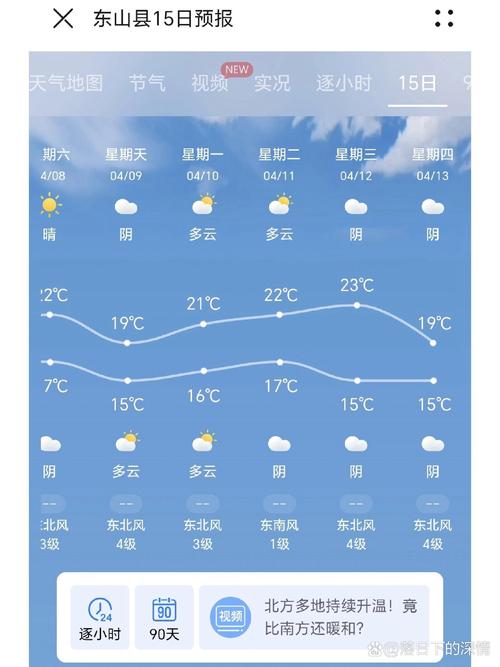 常熟市天气预报下载，常熟天气预报2345网？  第5张