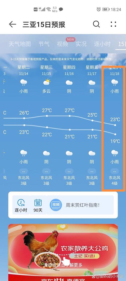海南18号天气预报，海南天气18号到23号？  第3张