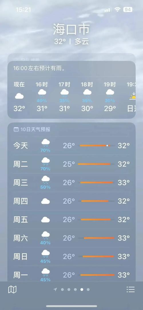 海南18号天气预报，海南天气18号到23号？  第5张