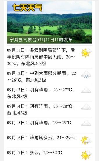 宁波市宁海天气预报，宁波市宁海天气预报15天  第3张