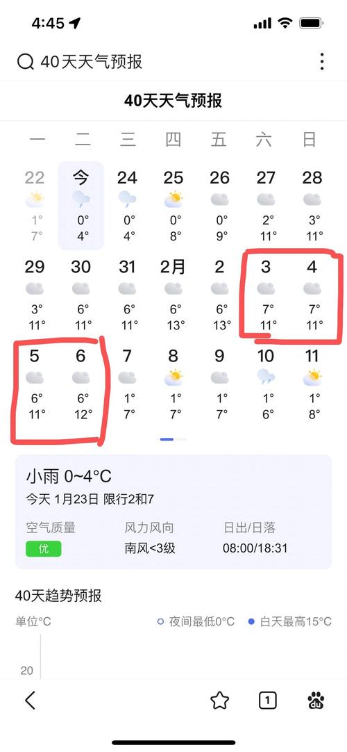 成都金牛区天气情况，成都金牛区天气情况如何？  第1张