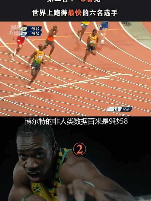 世界上跑得最快的人？世界上跑得最快的人是谁第一名？  第3张
