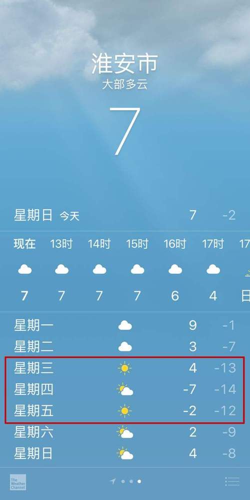 盱眙30天天气预报，盱眙30天天气预报实况  第2张