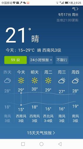 盱眙30天天气预报，盱眙30天天气预报实况  第3张