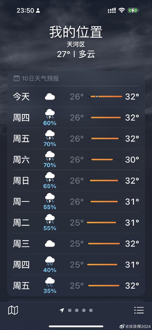 梅州周天气预报一周，梅州一周的天气预报？  第5张
