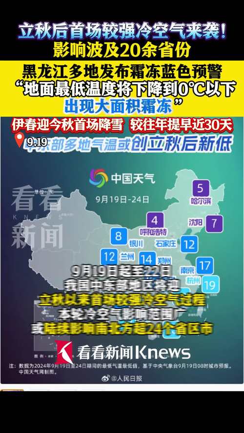 绥化市天气预报今天？绥化天气情况明天？  第2张