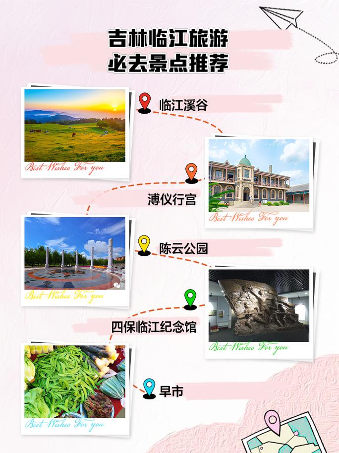 临江市未来天气预报，临江未来一周的天气？  第1张