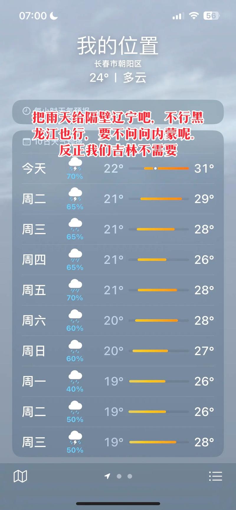 临江市未来天气预报，临江未来一周的天气？  第4张