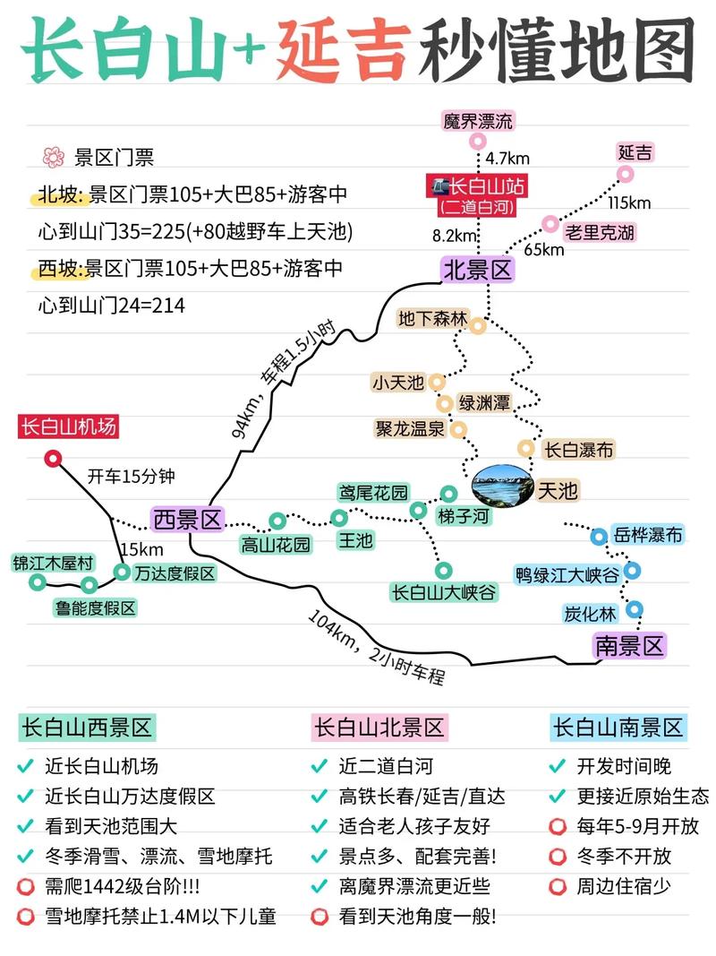 临江市未来天气预报，临江未来一周的天气？  第6张