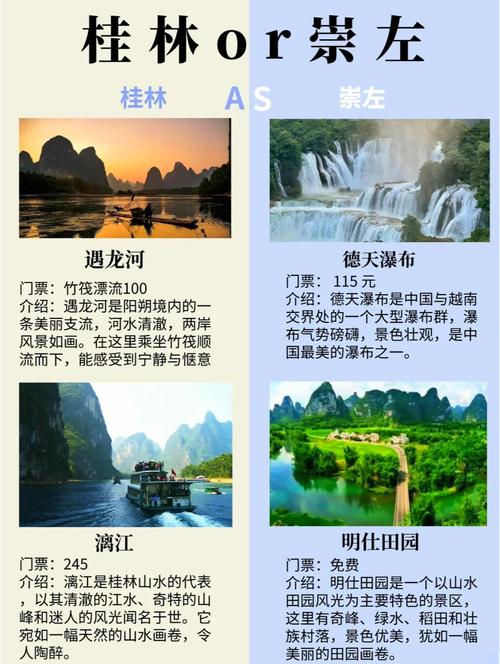 广西南宁天气热不热，广西南宁天气热吗,多少度？  第5张