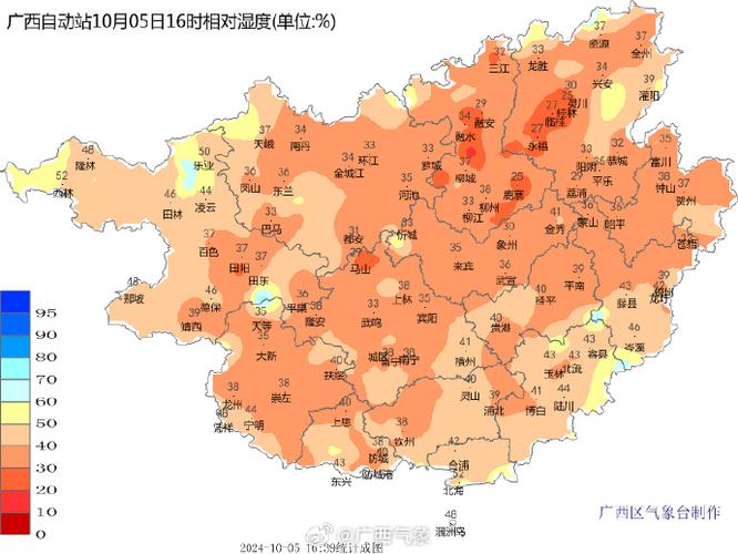 广西南宁天气热不热，广西南宁天气热吗,多少度？  第6张