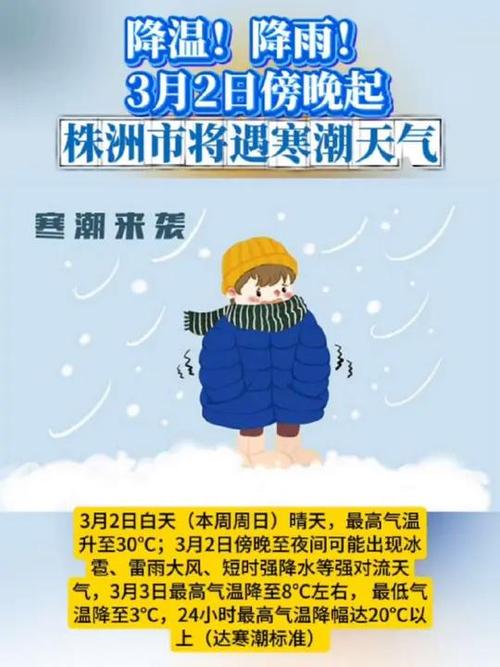 株洲天气60天天气？株洲天气30天查询？  第4张